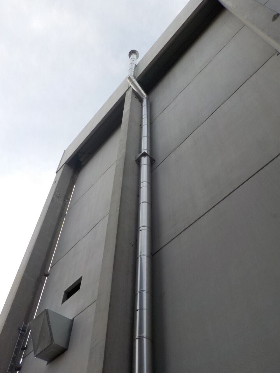 Industrieel