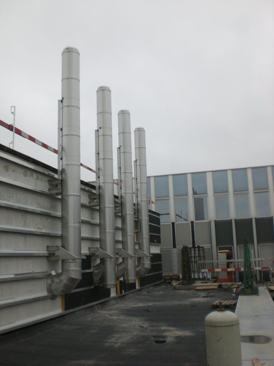 Industrieel